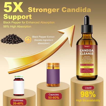Montorchid Candida Cleanse & Parasite Cleanse Detox | Black Pepper-Boosted Triple-Targeting Formula with Caprylic Acid, Oregano, Black Walnut
