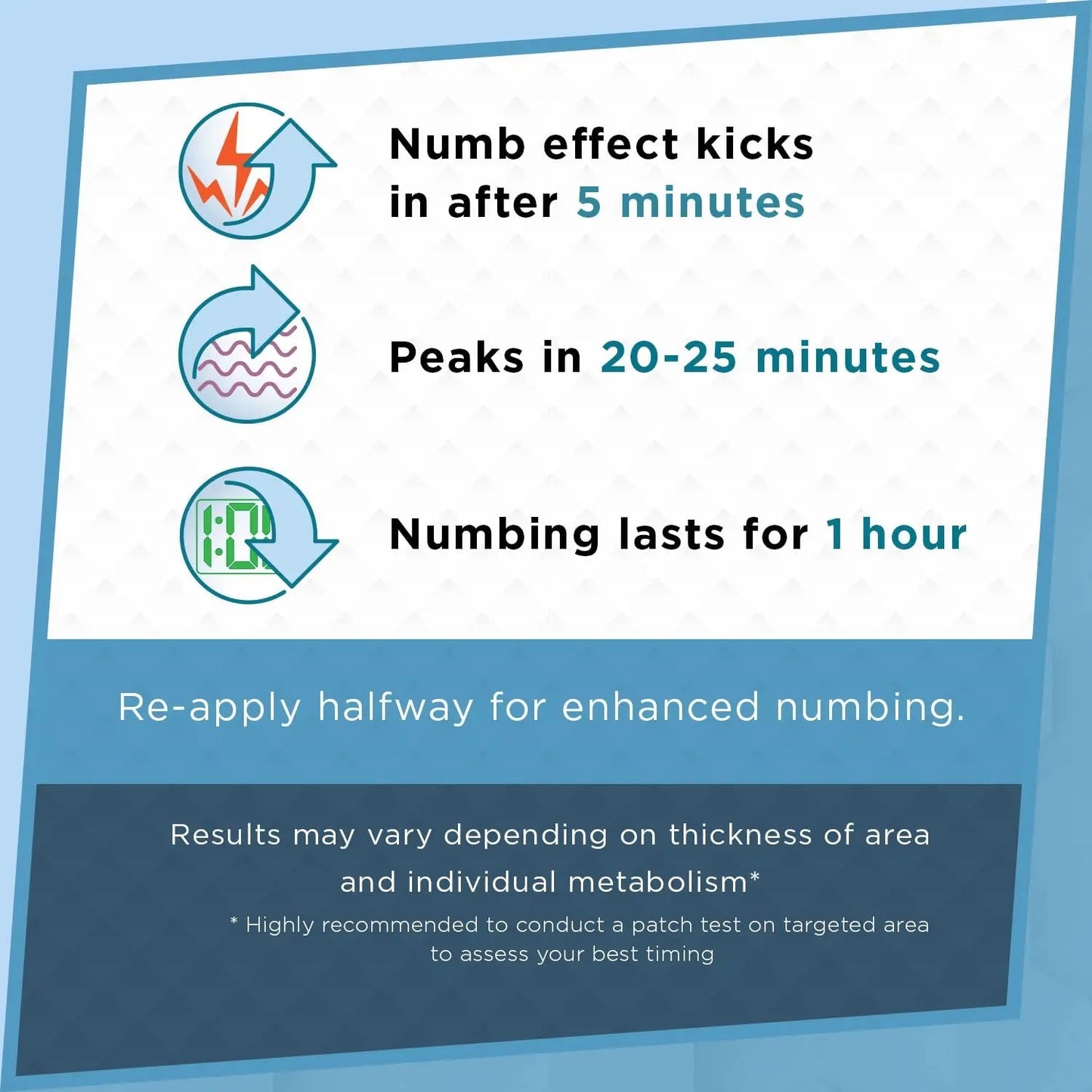 Clinical Resolution Numb Master 5% Lidocaine Topical Numbing Cream, 2 Pack of 1.25 Oz, Pain Relief Burn Itch Numb, Maximum Strength Topical Anesthetic with Allantoin, Vitamin E, Hemorrhoid Treatment Clinical ResolutionBuy Supplements Australia