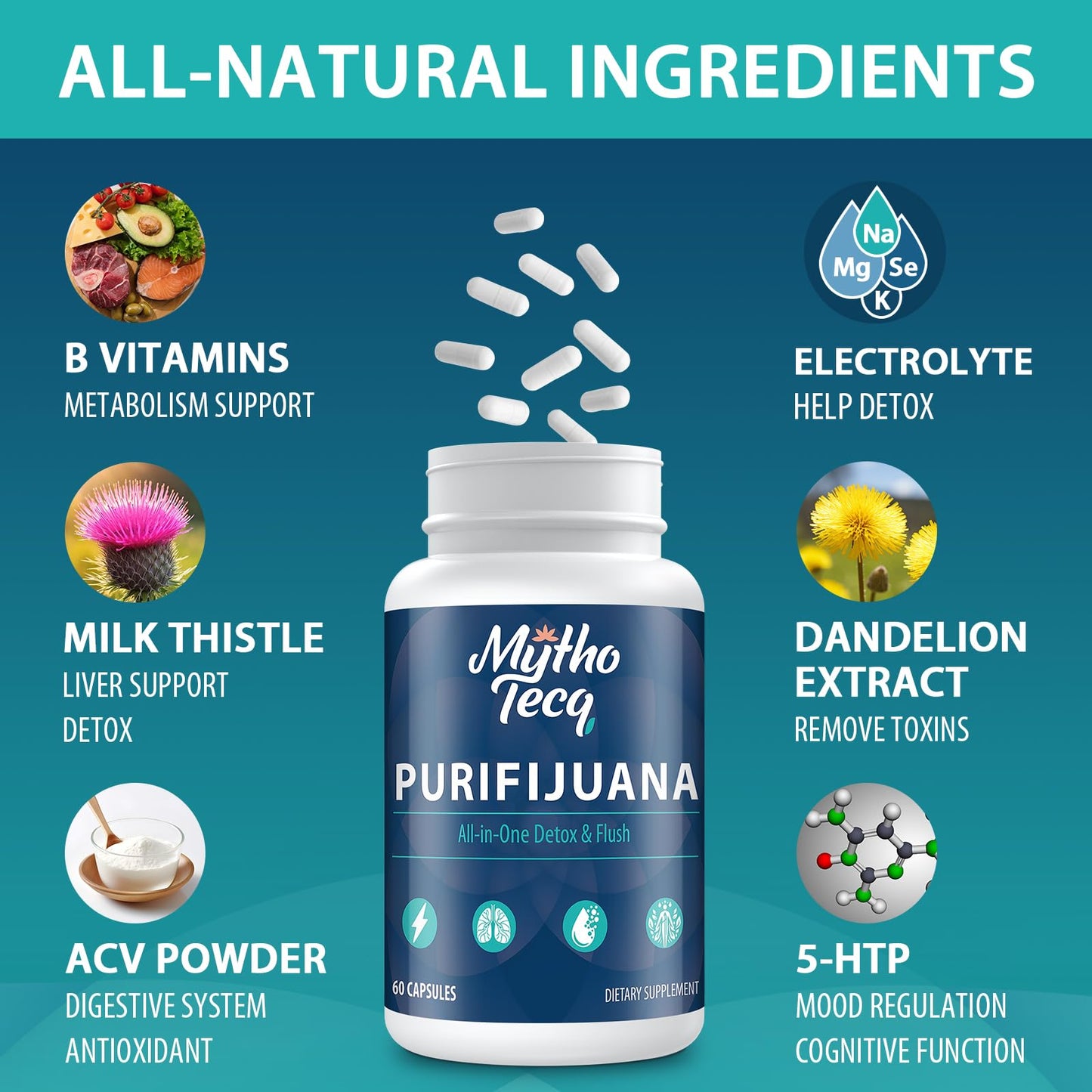 MythoTecq 90,000 MG Detox and Cleanse, Body Detox for Men & Women, Fast Detoxification, Kidney Cleanse & Repair, Natural Herbal Premium
