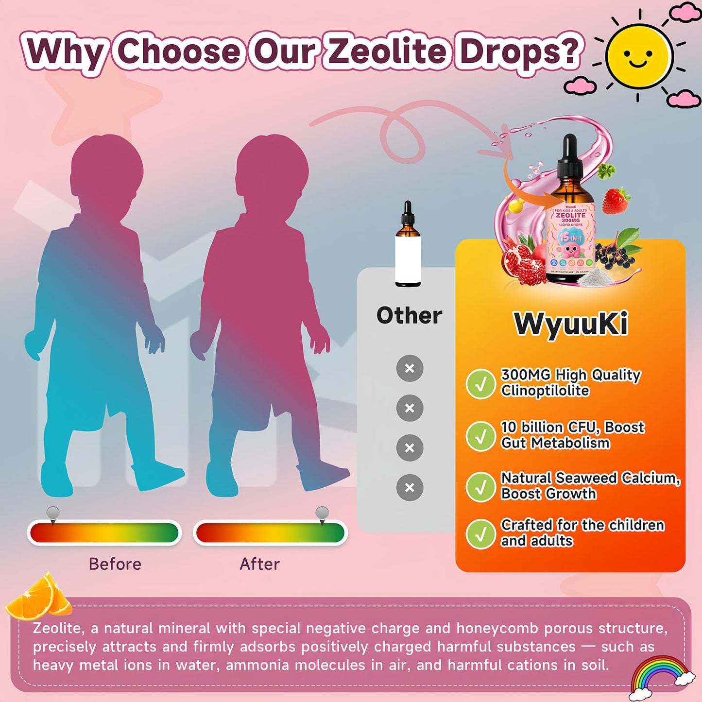 Zeolite Drops 2 Pack Detox for Kids & Adults - 300mg Clinoptilolite, 1000mcg Vitamin B12 C D3, 10 Billion CFU Prebiotics, Seaweed Calcium - Pure Body Cleanse