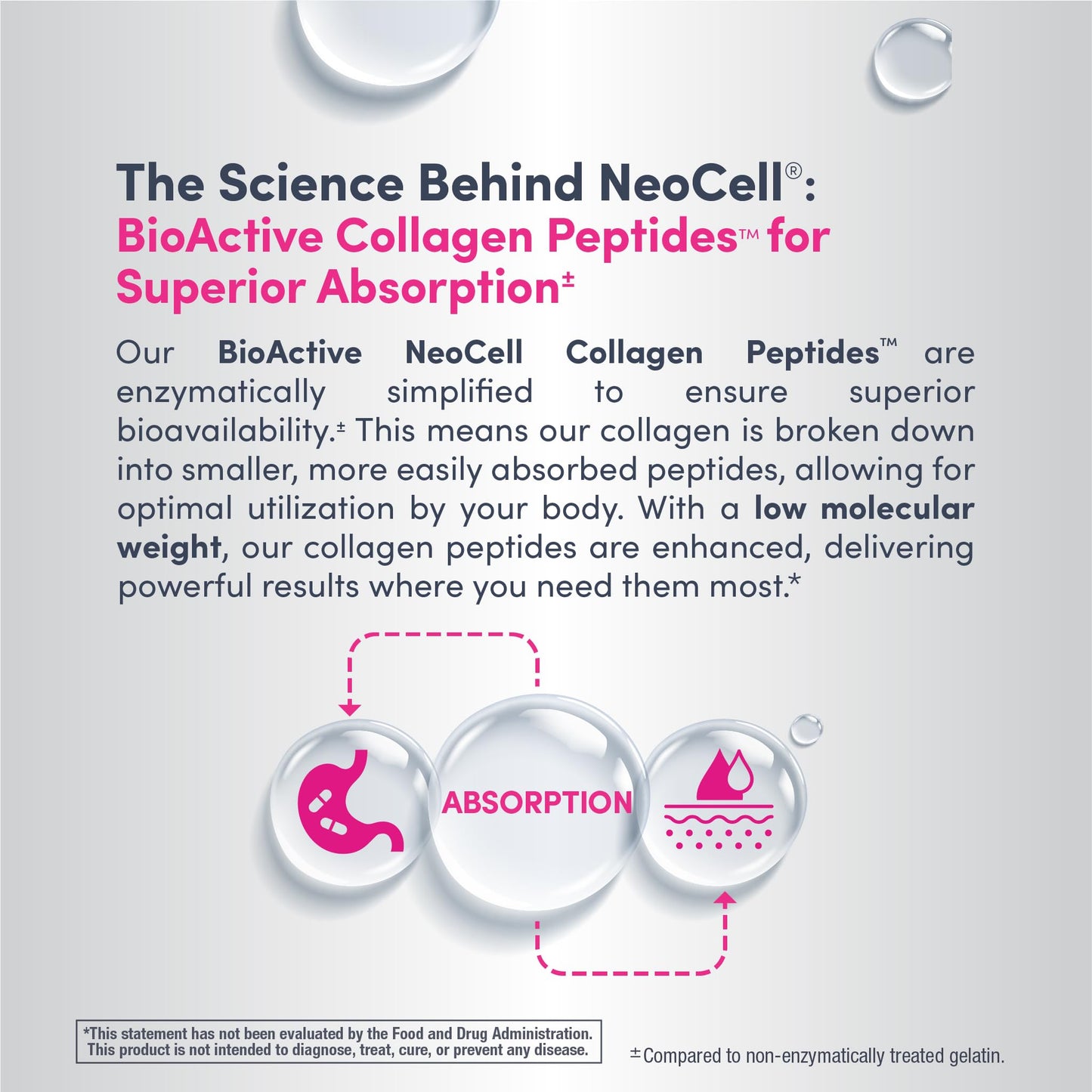 NeoCell Collagen Peptides Powder | 9.1 oz | Grass Fed Bovine | with Biotin and Hyaluronic Acid | Cranberry Cocktail Flavored