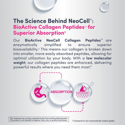 NeoCell Collagen Peptides Powder | 9.1 oz | Grass Fed Bovine | with Biotin and Hyaluronic Acid | Cranberry Cocktail Flavored