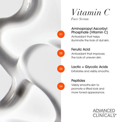 Advanced Clinicals Brightening Vitamin C Serum For Face With Glycolic Acid + Lactic Acid | Vitamin C Eye Serum Face Moisturizer For Improving