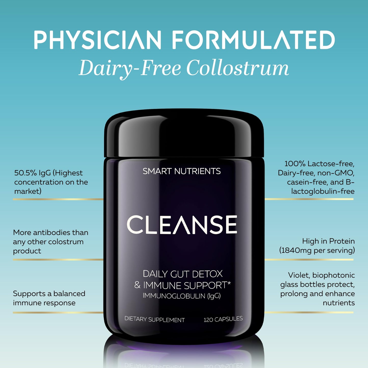 CLEANSE | IgG Dairy-Free Colostrum | 50.5% IgG Potent Concentrated Immune Support | Daily Gut Health Detox, Energy, Prebiotics, Digestive Support