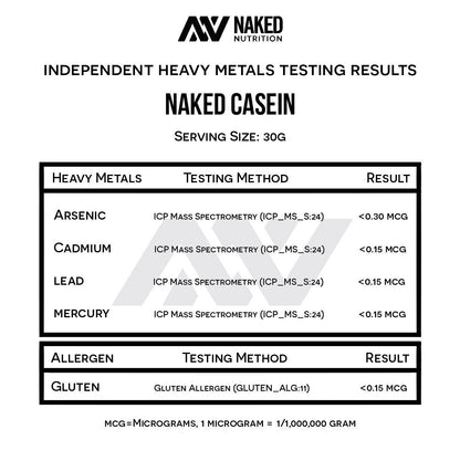 NAKED Casein - 1Lb Micellar Casein Protein - Bulk, Zero Carb, NSF Certified, GMO-Free, Gluten Free, Soy Free, Preservative Free - Stimulate Muscle Growth