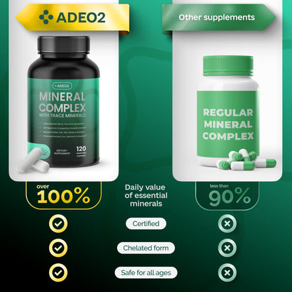 ADEO2 - Premium Blend of 52 Trace Minerals Complex with Essential Minerals in Chelated Form – All Natural and 100% Organic - 120 Capsules