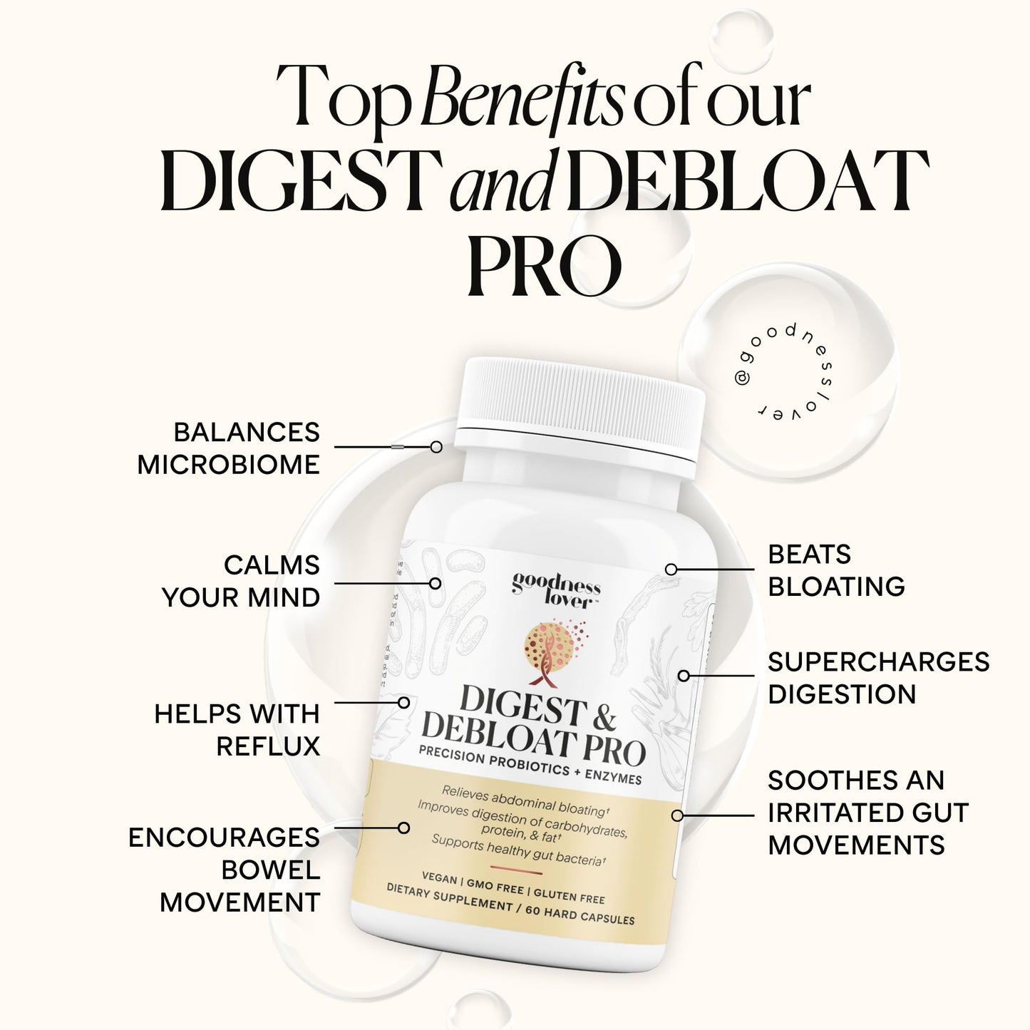 Goodness Lover Digest & Debloat Pro, Natural Digestive Enzymes Probiotics for Bloating Relief and Gas Relief, Probiotic Supplement for Women and Men,