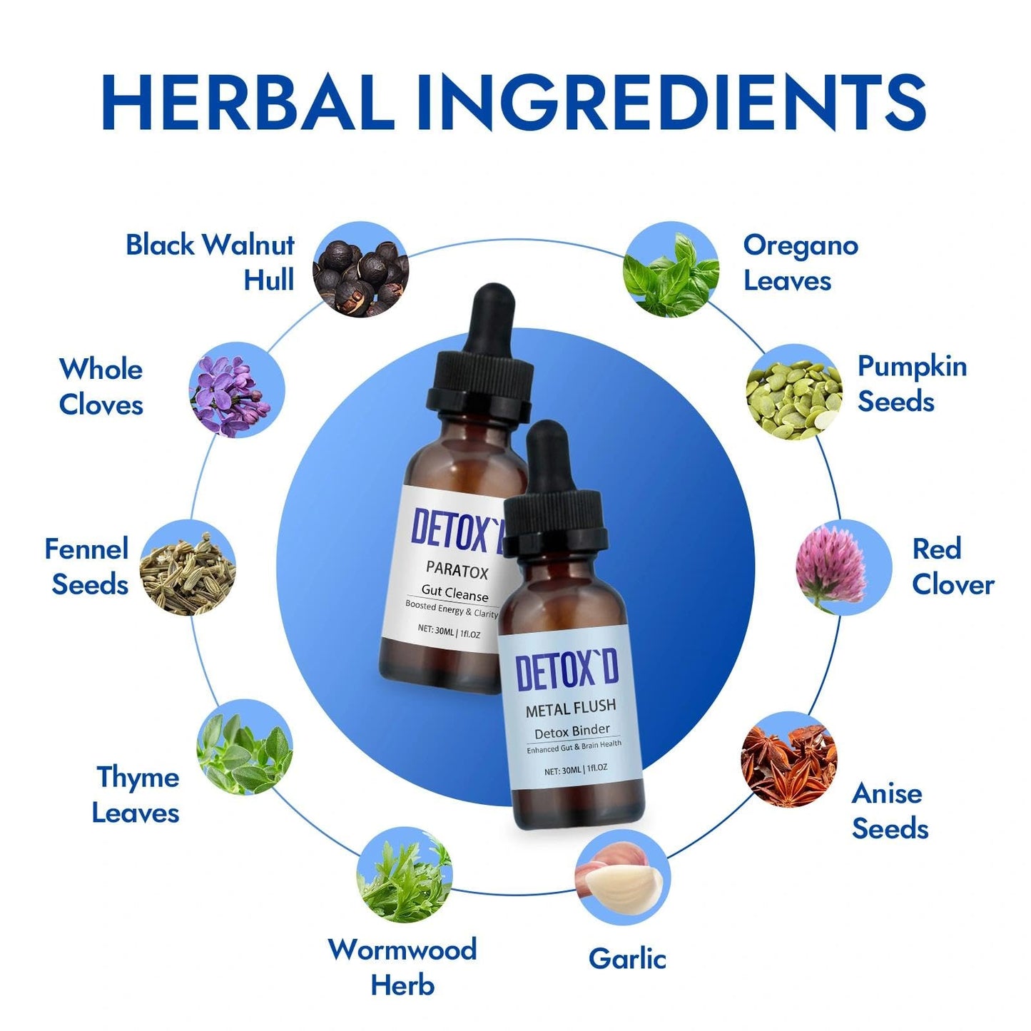 TakTuqa Detox’d Paratox Gut Cleanse & Detox - Herbal Liquid Drops with Black Walnut, Wormwood, Clove & Oregano for Digestive Balance,