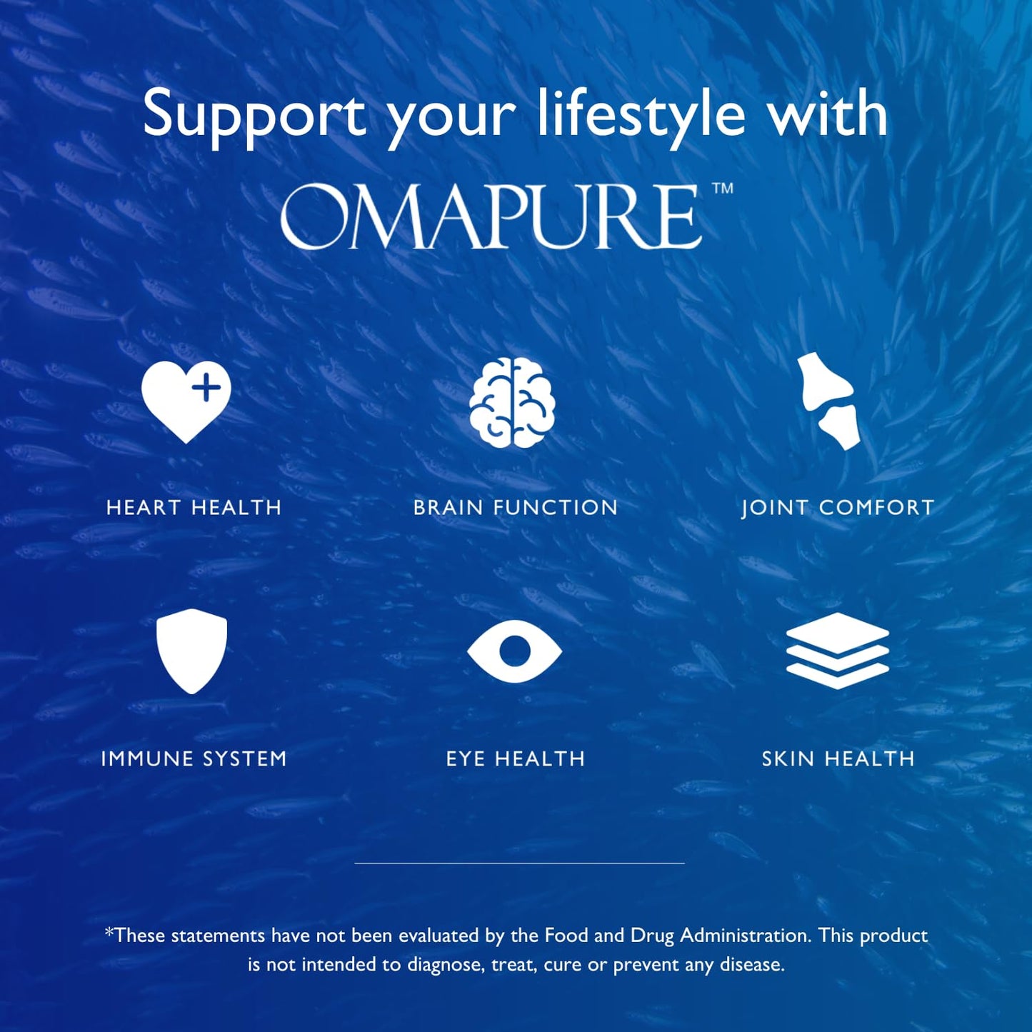 OMAPURE Fish Oil Omega 3 Supplements - Triple Strength - High EPA, DHA - IFOS Lab Tested - Supports Heart & Brain Health - Burpless Capsules - Wild Caught - (3 Bottles - 120 Softgels Per Bottle)