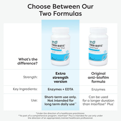 Klaire Labs SFI Health Interfase Plus - Enzyme Combination to Disrupt Biofilm Matrix + EDTA - Gastrointestinal System, Gut Flora