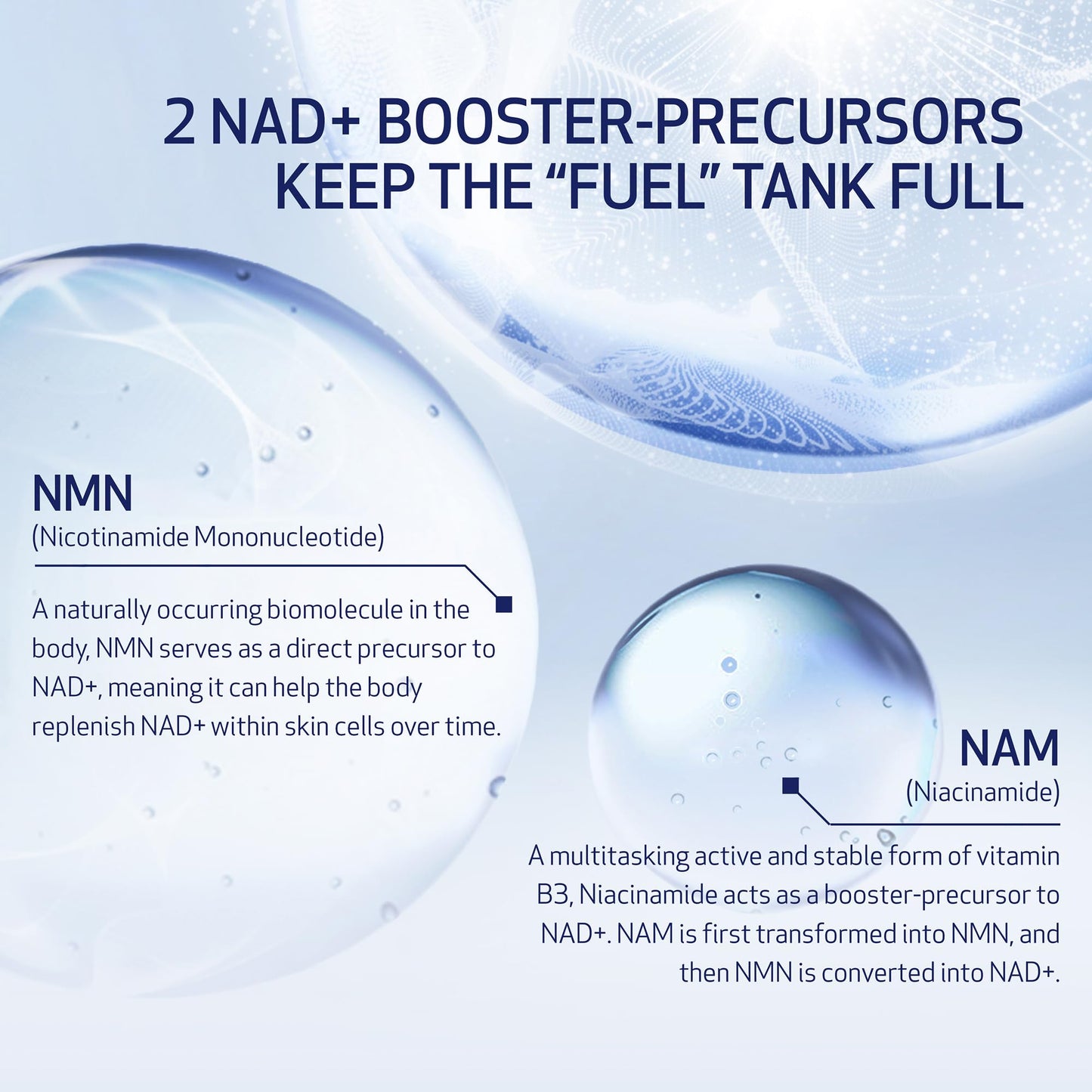 Obagi NU-GEN NAD+ Cellular Renewal Face Serum with Niacinamide & NMN – Clinically Proven Anti-Aging Serum Reduces Wrinkles & Dark Spots, Supports Collagen Production