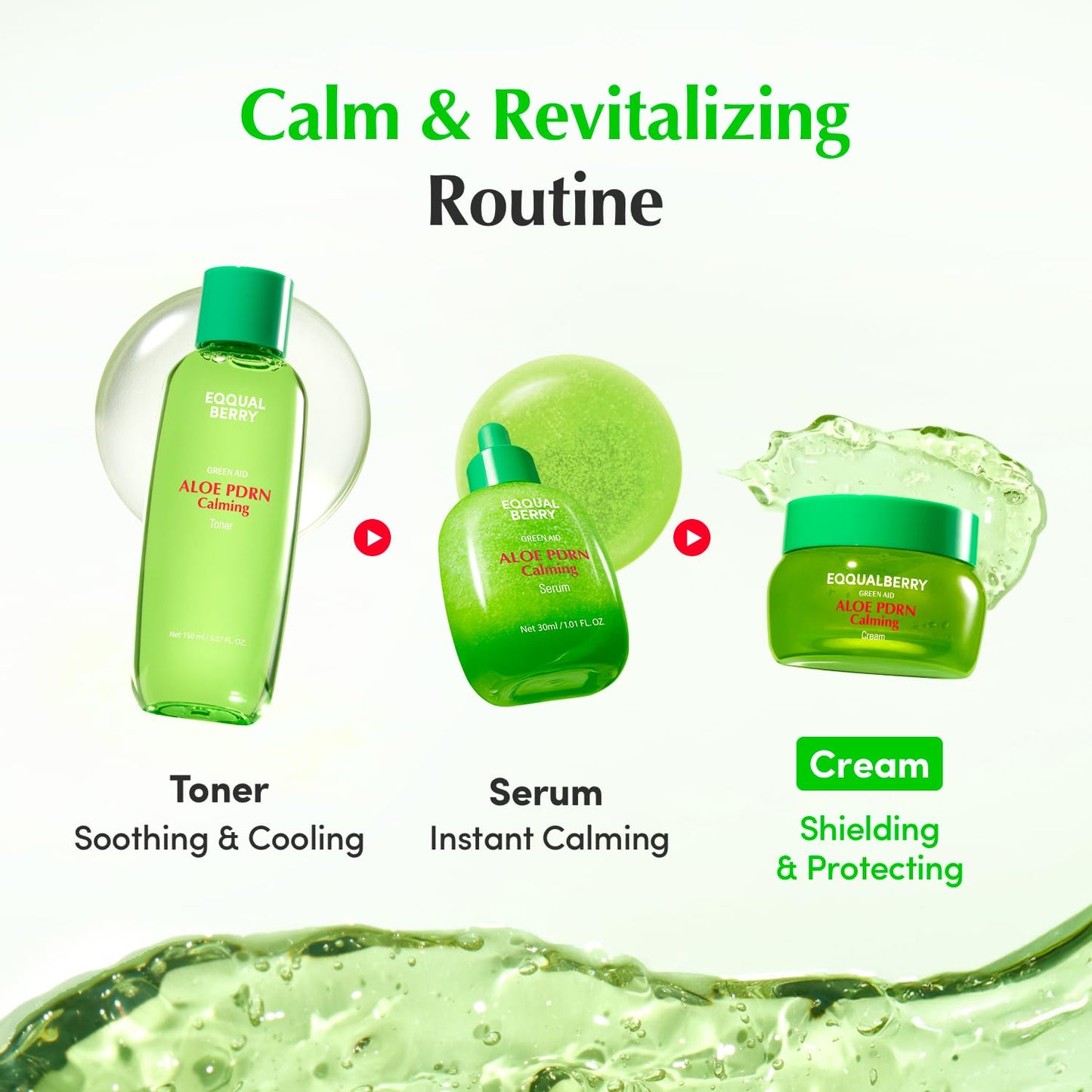 EQQUALBERRY ALOE PDRN Calming Cream | 7% Aloe PDRN & 10% Aloe Vera Water + 5-Cica | Cooling Gel Moisturizer for Oily Skin, Barrier Repair & Blemish Marks