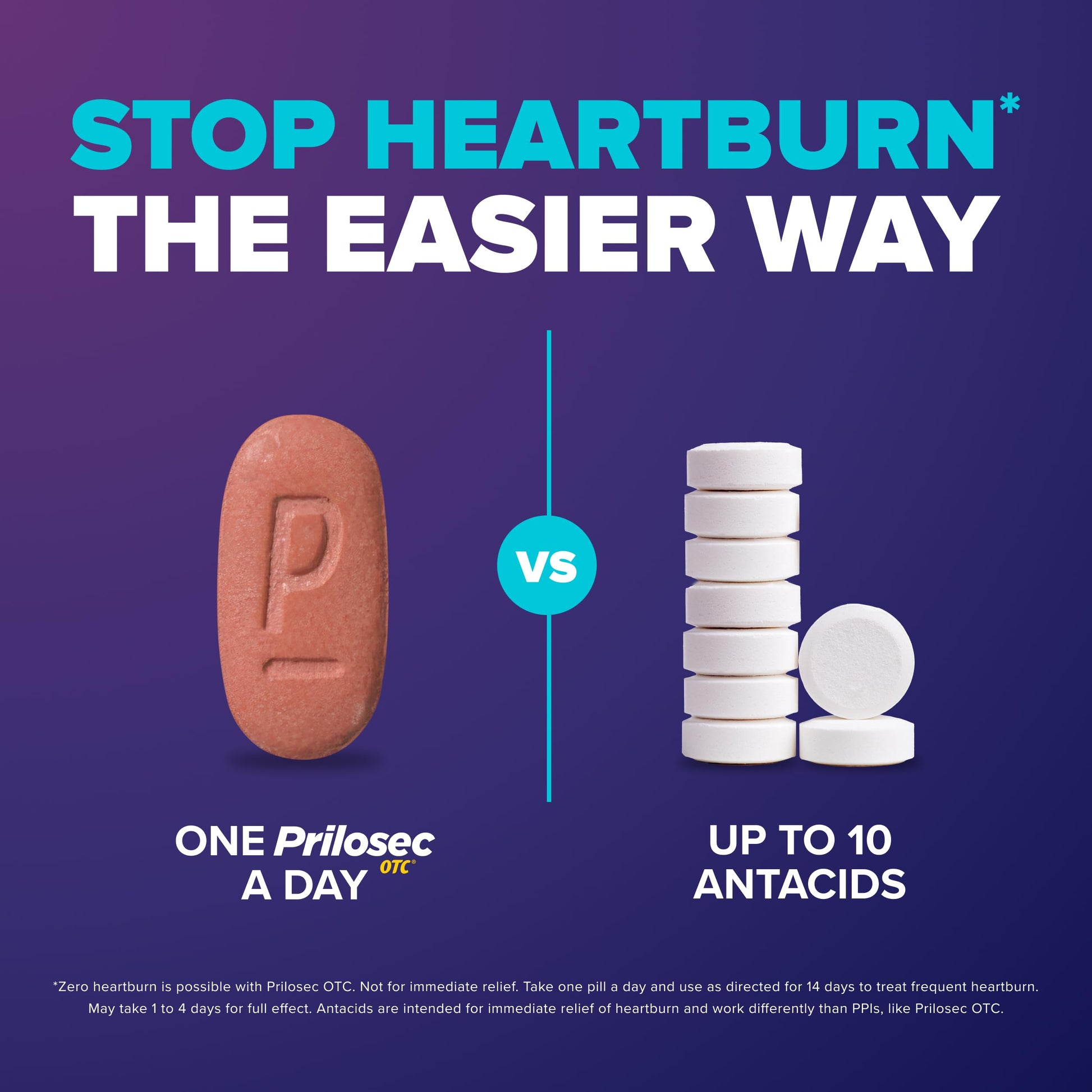 Prilosec OTC, Omeprazole Delayed Release 20mg, Acid Reducer, Treats Frequent Heartburn for 24 Hour Relief, All Day, All Night*, Heartburn Medicine, 20mg, 14 Tablets Prilosec buy supplements Au