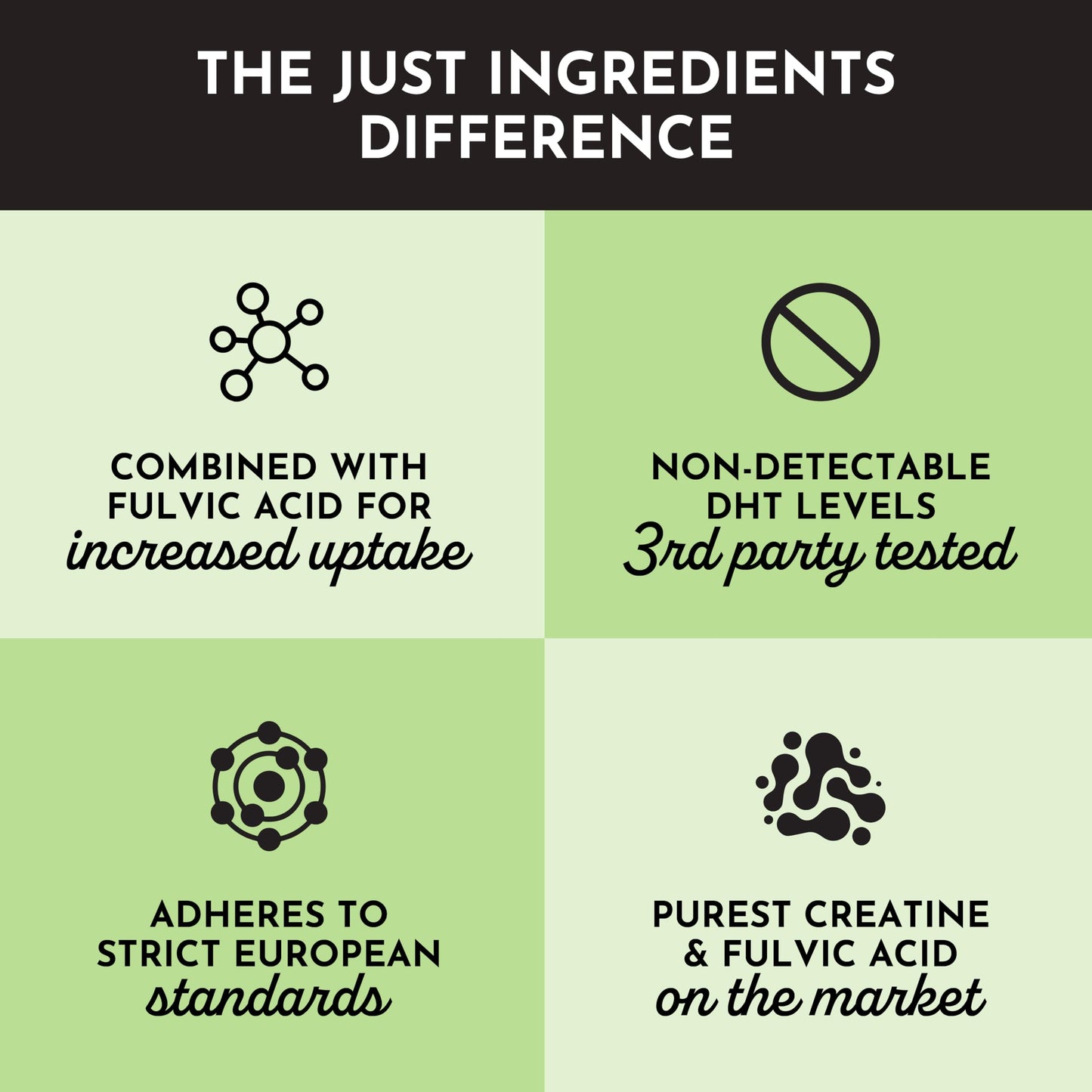 JUST INGREDIENTS Creatine Monohydrate Powder with Rejen Fulvic Mineral Complex - Supports Muscle Recovery, Energy, Strength, Cognitive Function - 30 Servings
