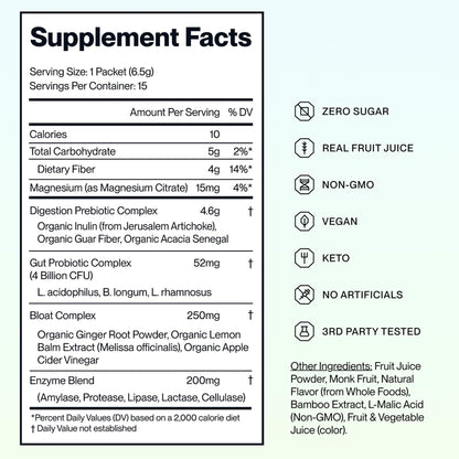 Feel Goods Digestion+, Gut Health, Organic Fiber & Probiotic Drink Mix, Digestive Enzymes for Bloating Relief, Gut Cleanse