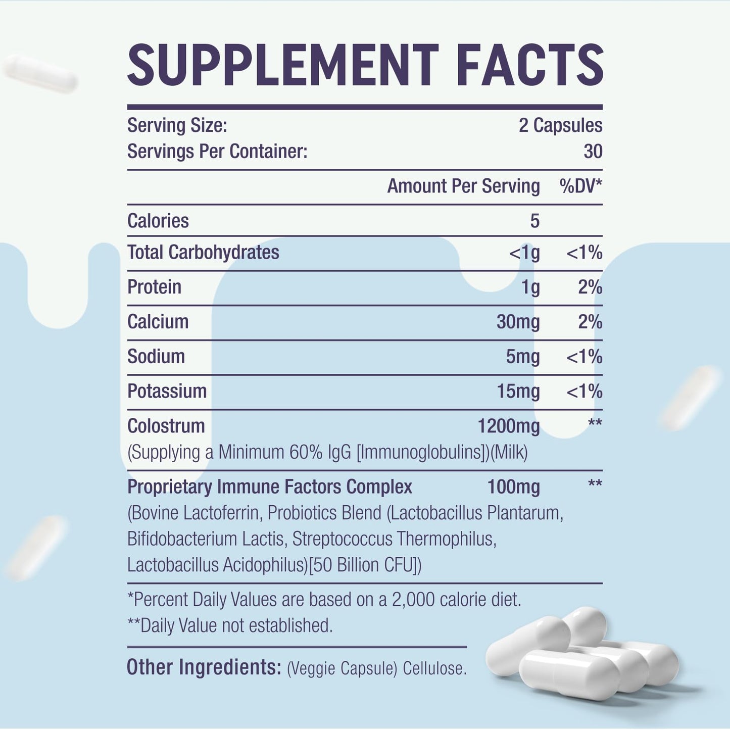 Yonrave Bovine Colostrum Capsules Supplement 1300mg - Extra High 60% IgG Bovine Colostrum - Gut, Bone, Exercise, Immune - 60 Capsules