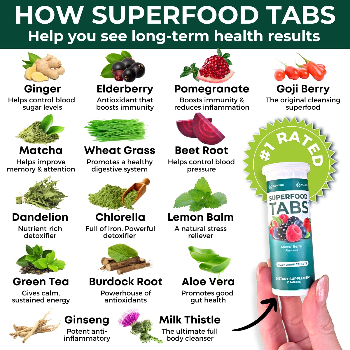 Superfood Tabs Superfoods Company Detox Cleanse Drink - Supplement for Women & Men- Support Healthy Weight- Improve Digestive Health & Bloating Relief