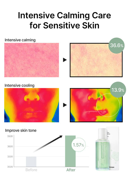 celimax The Real Cica Niacinamide AC Calming Serum 40ml | Hyaluronic Acid Redness Relief Moisturizing Soothing Restoring