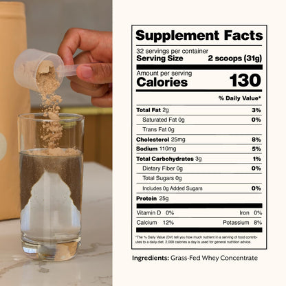 ProMix Nutrition Whey Protein Powder, Grass Fed, Unsweetened, Hormone Free - 25g Protein per Serving, Sugar Free,