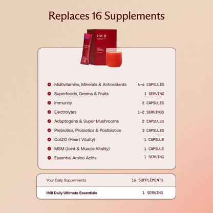 IM8 Daily Ultimate Essentials All-in-One Multivitamin Supplement, 92 Nutrient Rich Ingredients CoQ10, Probiotics, Vitamins, Greens