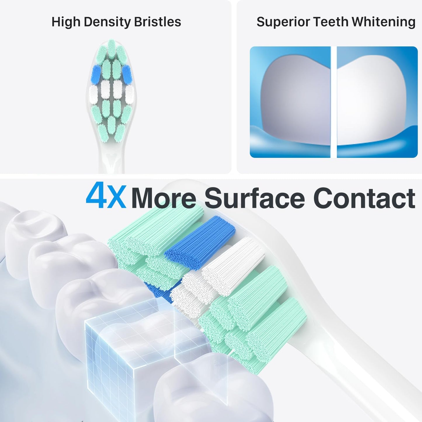 HOFAM Replacement Toothbrush Heads for Philips Sonicare Replacement Heads,Electric Replacement Brush Head Compatible with Phillips Sonicare Electric Toothbrush
