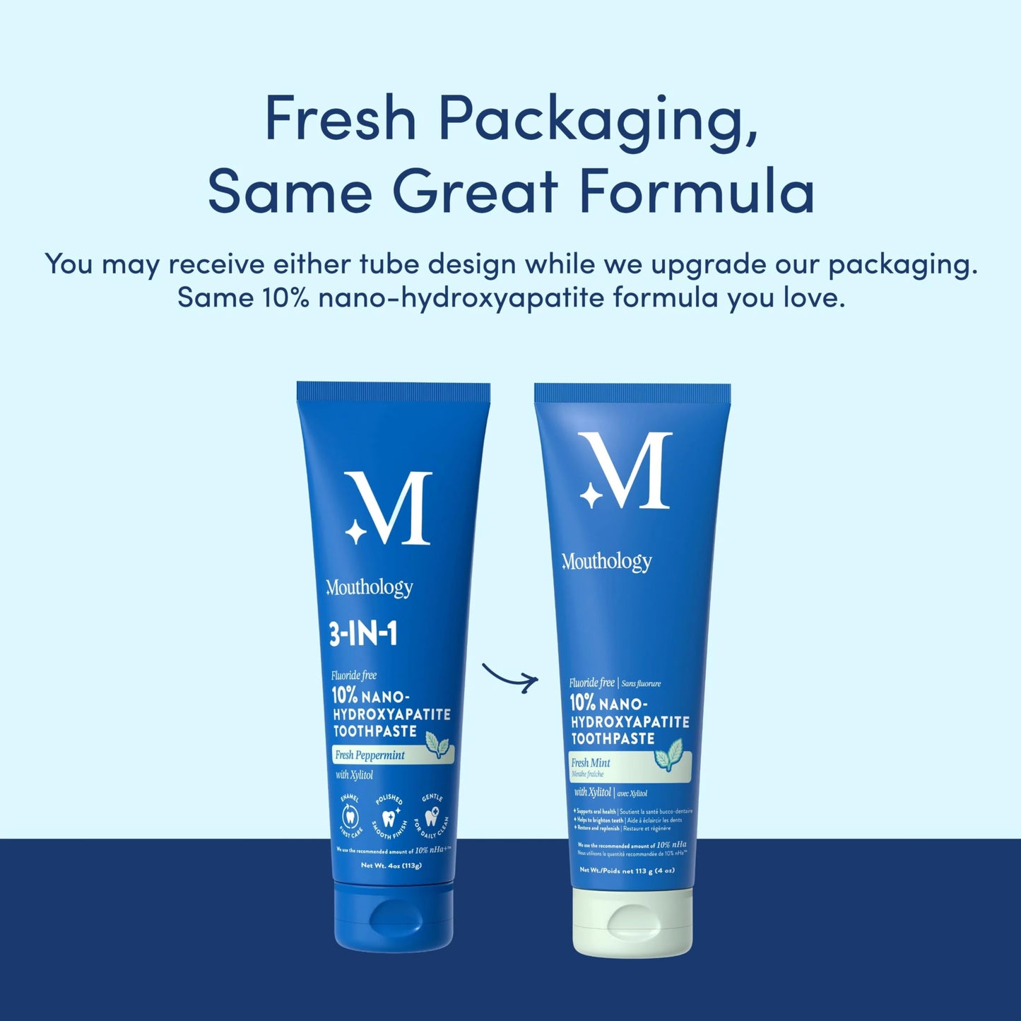 Mouthology 10% Nano Hydroxyapatite Toothpaste Fluoride Free, Whitening*, Rod Shaped nHa, Xylitol Toothpaste for Adults, Enamel Care*, Sensitive Teeth*, SLS Free