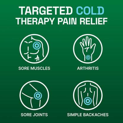 Biofreeze Menthol Pain Relieving Patches (5 Patches Per Box) Up To 8 Hours Of Pain Relief From Sore Muscles, Arthritis, Backaches, Spains, Bruises, Strains And Joint Pain (Package May Vary) BiofreezeBuy Supplements Australia
