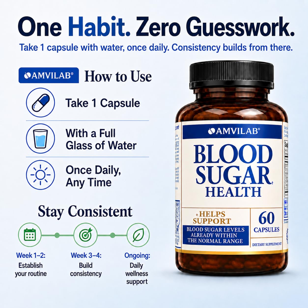 AMVILAB Blood Sugar Health Natural 20 Herbs and Vitamins with Cinnamon, Alpha Lipoic Acid to Support Health, Non-GMO, for Men Women, Supports Healthy Energy Levels