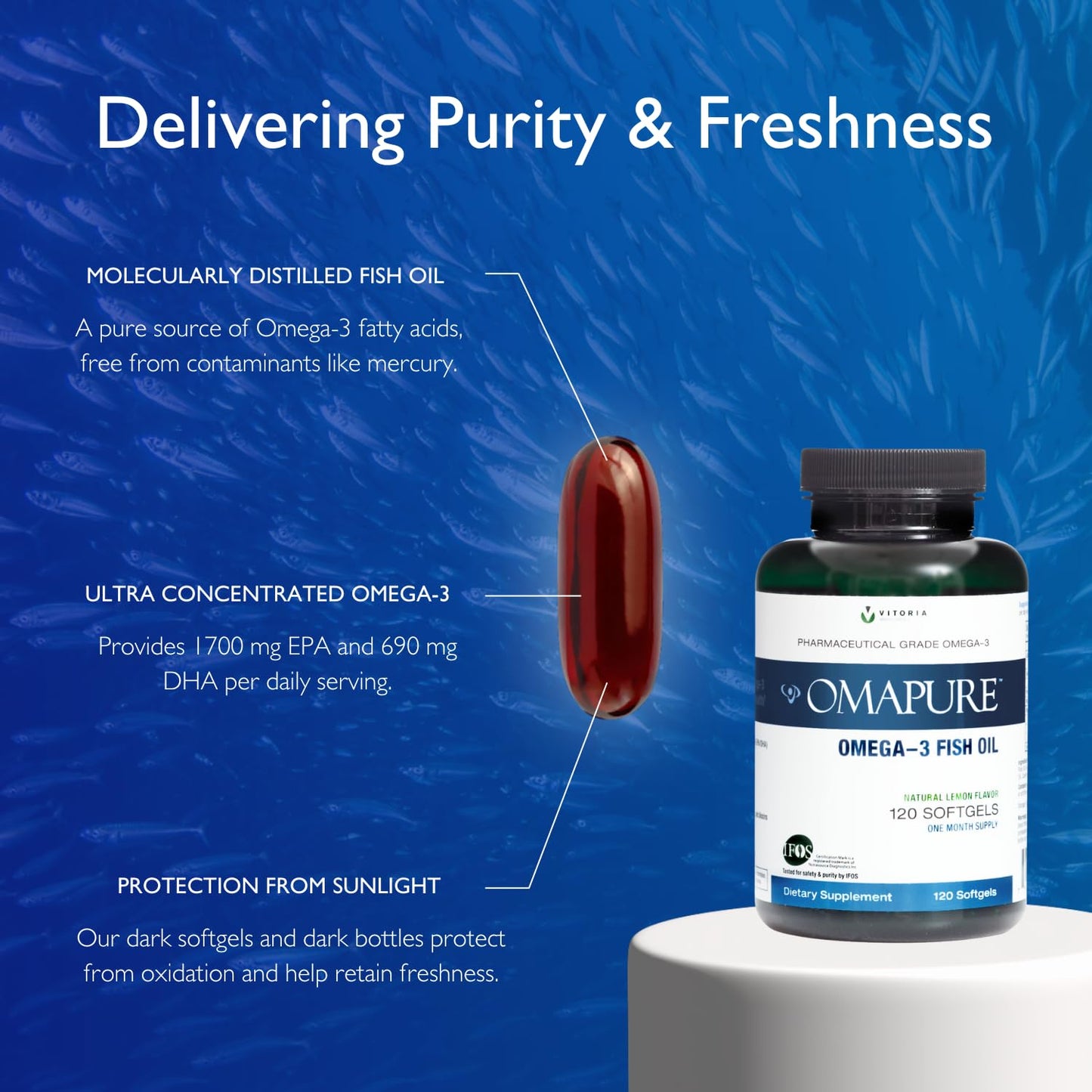 OMAPURE Fish Oil Omega 3 Supplements - Triple Strength - High EPA, DHA - IFOS Lab Tested - Supports Heart & Brain Health - Burpless Capsules - Wild Caught - (3 Bottles - 120 Softgels Per Bottle)