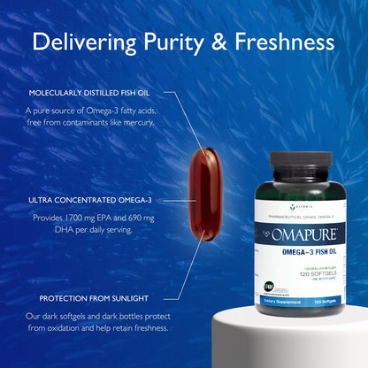OMAPURE Fish Oil Omega 3 Supplements - Triple Strength - High EPA, DHA - IFOS Lab Tested - Supports Heart & Brain Health - Burpless Capsules - Wild Caught - (3 Bottles - 120 Softgels Per Bottle)