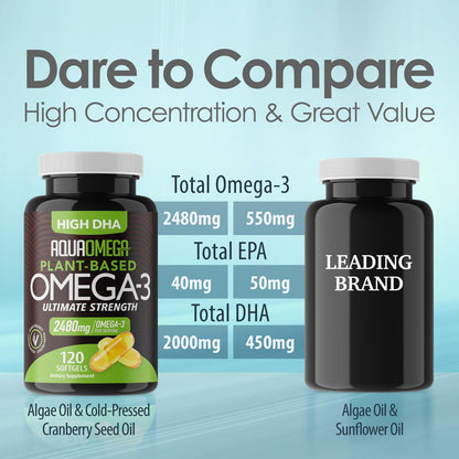 Ultimate Strength Plant Based Omega 3 Supplements, Organic EPA and DHA Omega 3 Fatty Acid Supplements from Algae Oil, No Fishy Aftertaste, 120 Softgels
