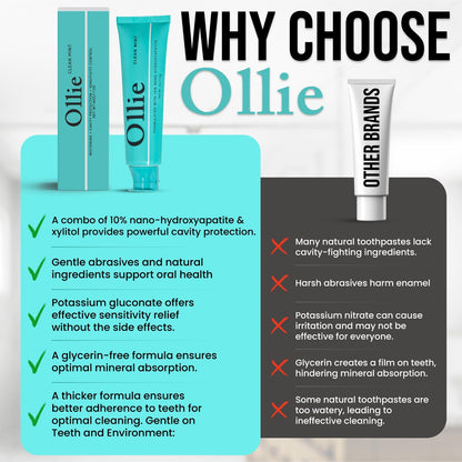 Ollie Fluoride Free 10% Nano Hydroxyapatite Toothpaste for Remineralizing Enamel, Sensitive Teeth & Whitening,