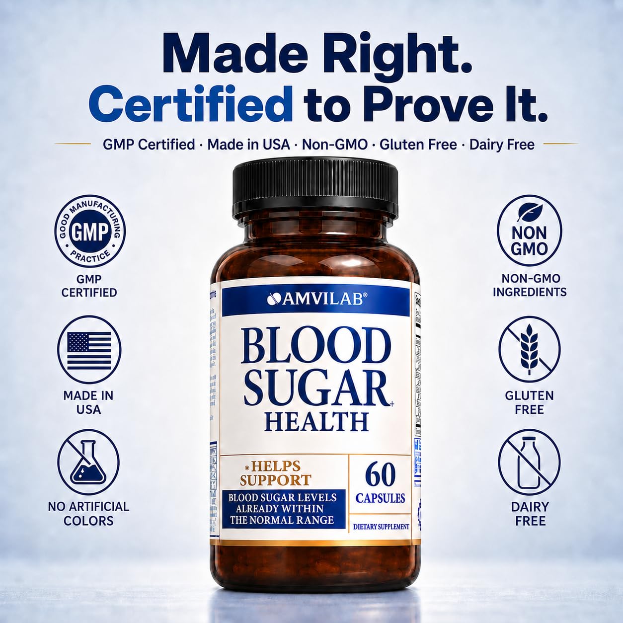 AMVILAB Blood Sugar Health Natural 20 Herbs and Vitamins with Cinnamon, Alpha Lipoic Acid to Support Health, Non-GMO, for Men Women, Supports Healthy Energy Levels
