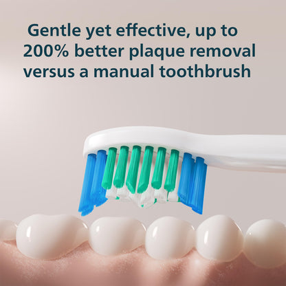 Philips Sonicare 1100 Series Electric Toothbrush - Sonic Toothbrush with Advanced Sonic Technology, EasyStart,