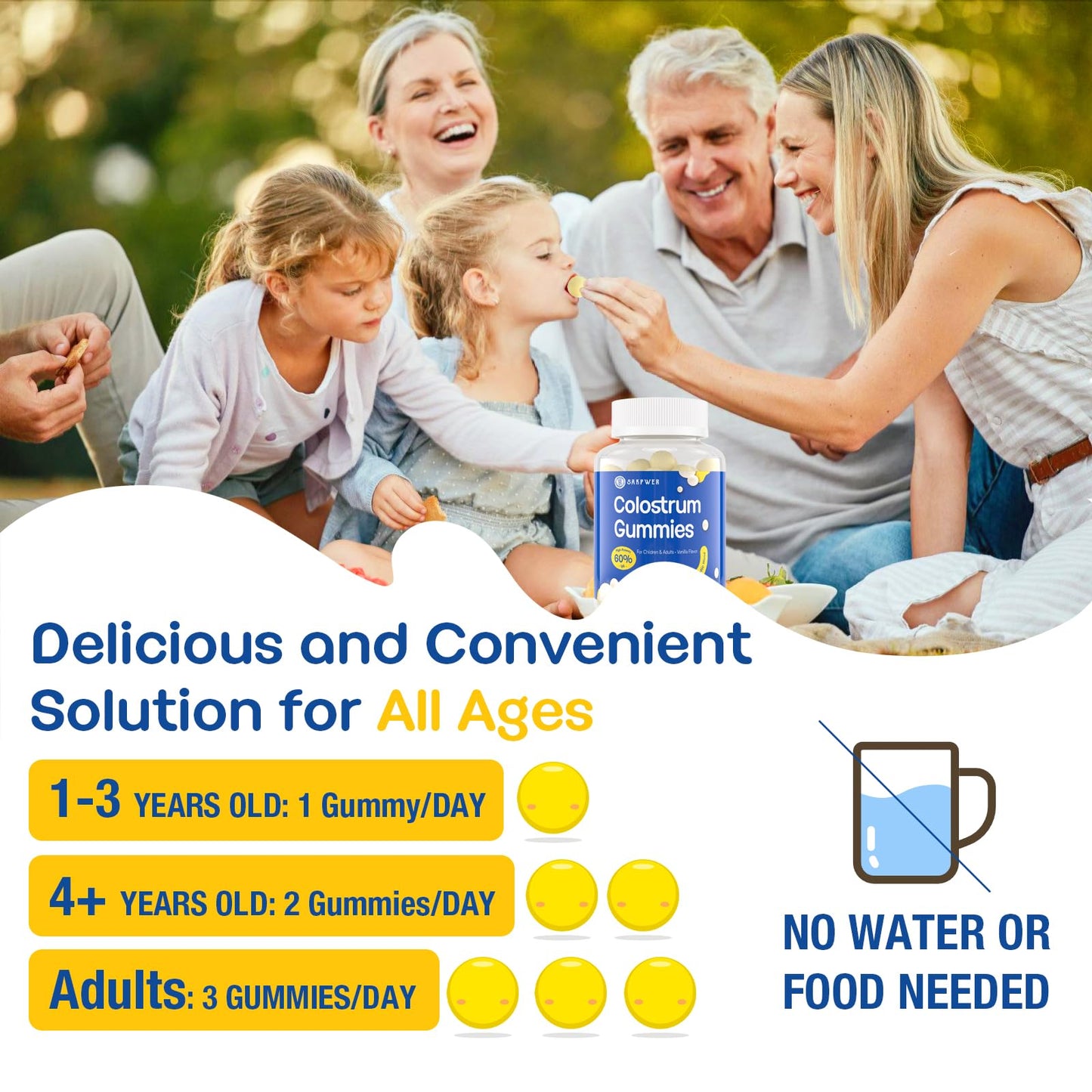 Sakpwer Bovine Colostrum Supplement Gummies - with 60% Highest IgG, Lactoferrin, Probiotics and Prebiotics for Adults and Kids