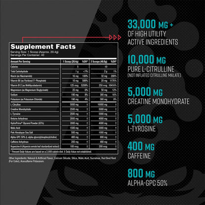 Gorilla Mode Pre Workout - Massive Pumps Laser Focus Energy Power - L-Citrulline, Creatine, L-Tyrosine, Betaine, Hydroprime, Alpha-GPC, 400mg