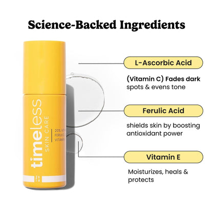 Timeless Skin Care Vitamin C Serum with Vitamin E & Ferulic Acid - Brightening Serum - for Oily & Dry Skin - Fragrance-Free - 1.7 oz