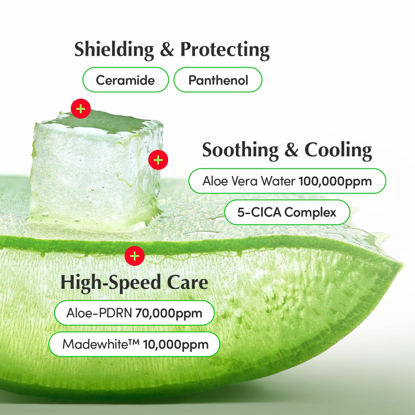 EQQUALBERRY ALOE PDRN Calming Cream | 7% Aloe PDRN & 10% Aloe Vera Water + 5-Cica | Cooling Gel Moisturizer for Oily Skin, Barrier Repair & Blemish Marks