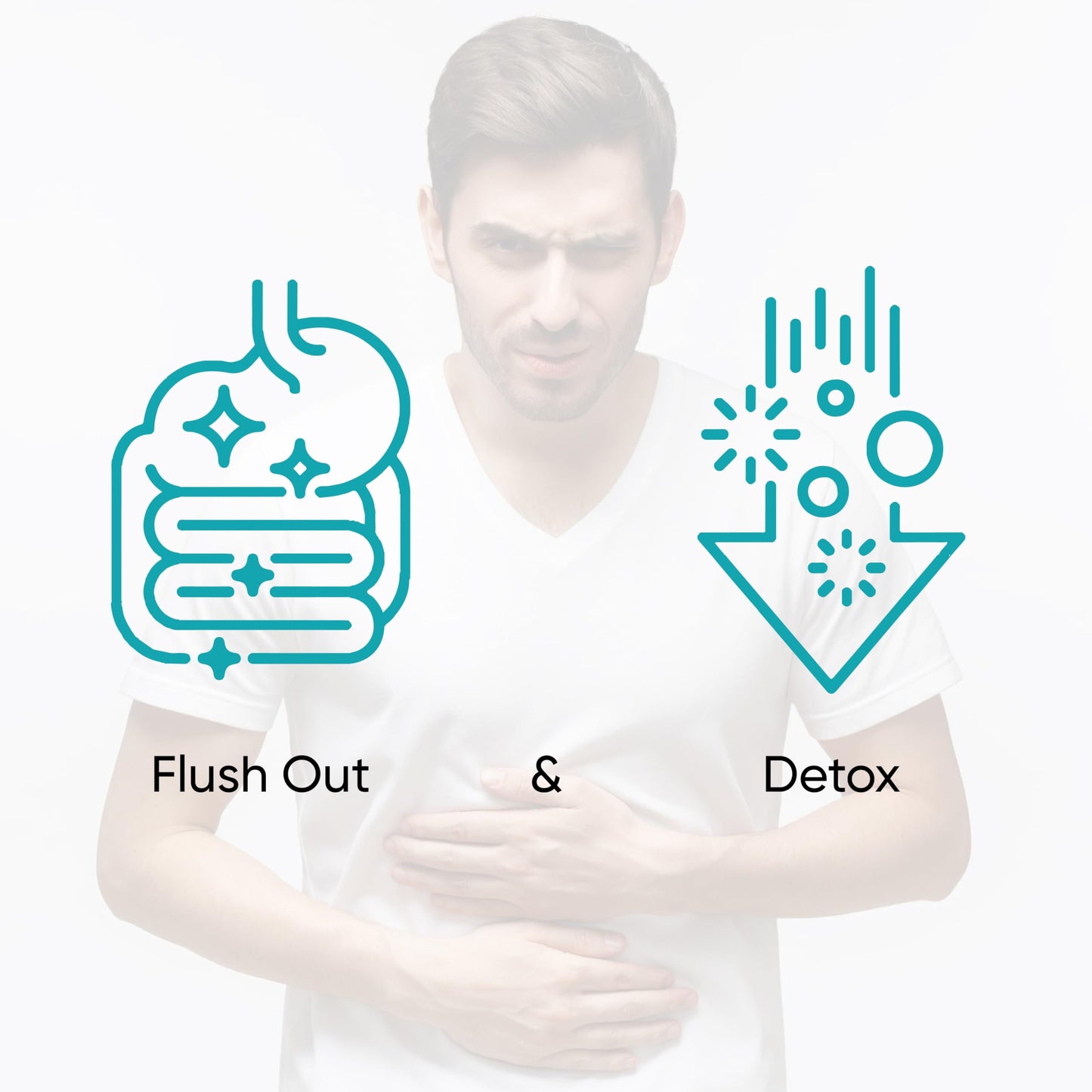 Sandhu's 15 Day Gut Cleanse Colon Detox for Women & Men| Supports Colon Cleansing & Digestive Health| Senna, Cascara Sagrada, Psyllium Husk & Probiotics