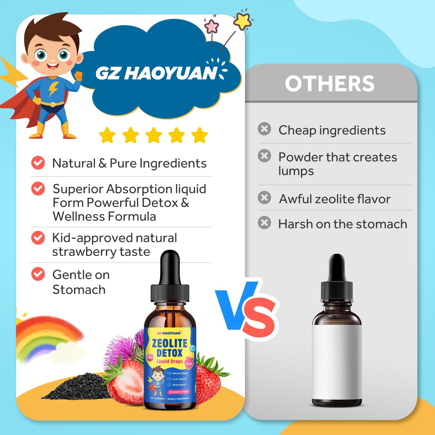 Zeolite Detox for Kids & Adults, Liquid Zeolite Detox Drops with Clinoptilolite, Vitamin C, Zinc, NAC & Milk Thistle – Supports Gentle Liver & Gut Cleansing