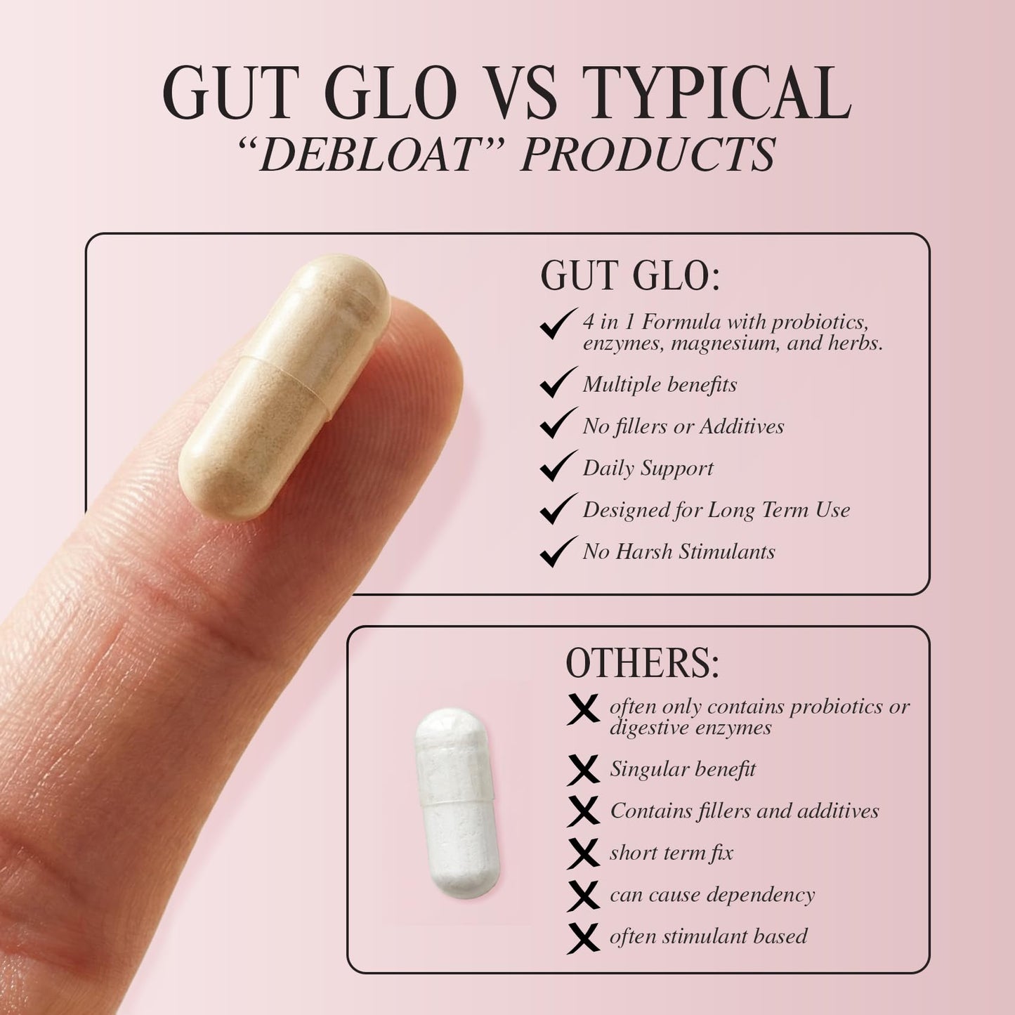 GLO Inner Wellness Gut Glo Natural Bloating Relief, Gut Health, Digestion & Constipation Aid 4-in-1 Probiotic, Digestive Enzyme, Magnesium
