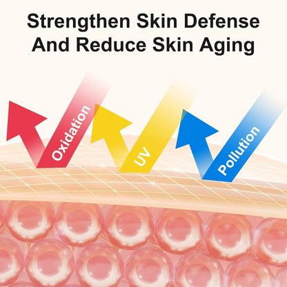 Premium 20% Vitamin C Serum For Face with Hyaluronic Acid, Retinol & Amino Acids - Boost Skin Collagen,Hydrate & Plump Skin,