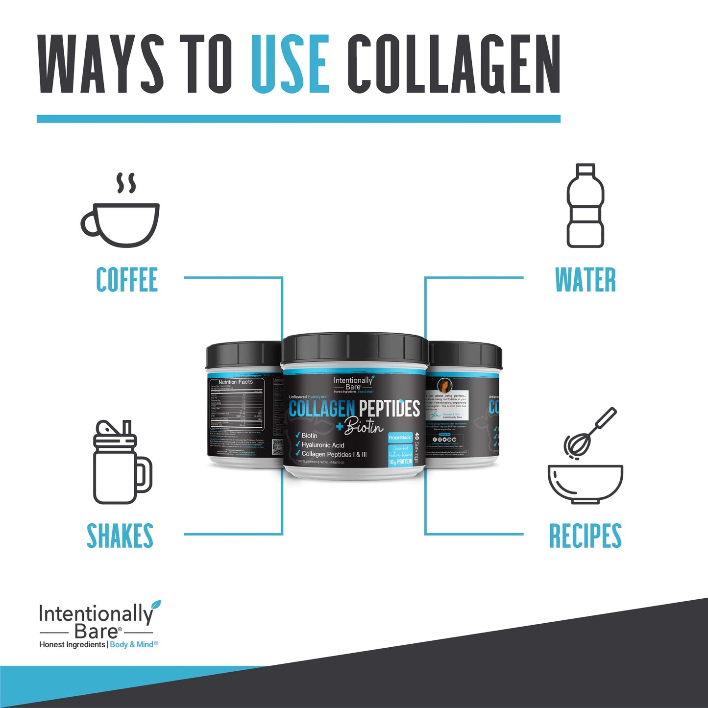 Intentionally Bare Grass Fed Hydrolyzed Collagen Peptides Powder - Bovine Collagen Powder – with Biotin, Hyaluronic Acid, Vitamin C & Zinc - Peptides I & III