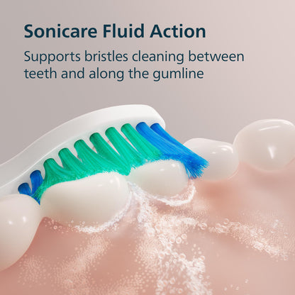 Philips Sonicare 1100 Series Electric Toothbrush - Sonic Toothbrush with Advanced Sonic Technology, EasyStart,