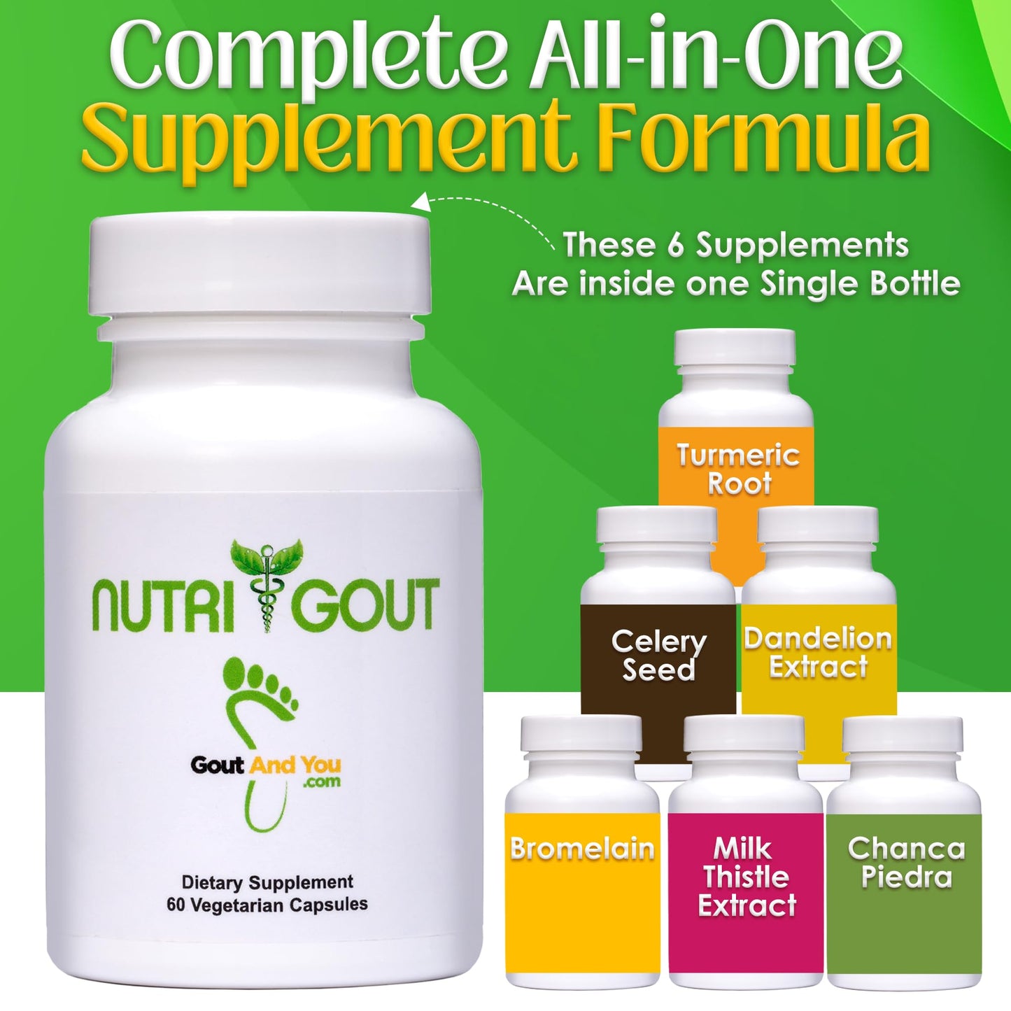 NutriGout Uric Acid Cleanse Supplement w/Turmeric, Celery Seed, Bromelain, Milk Thistle, Dandelion and Chanca Piedra,