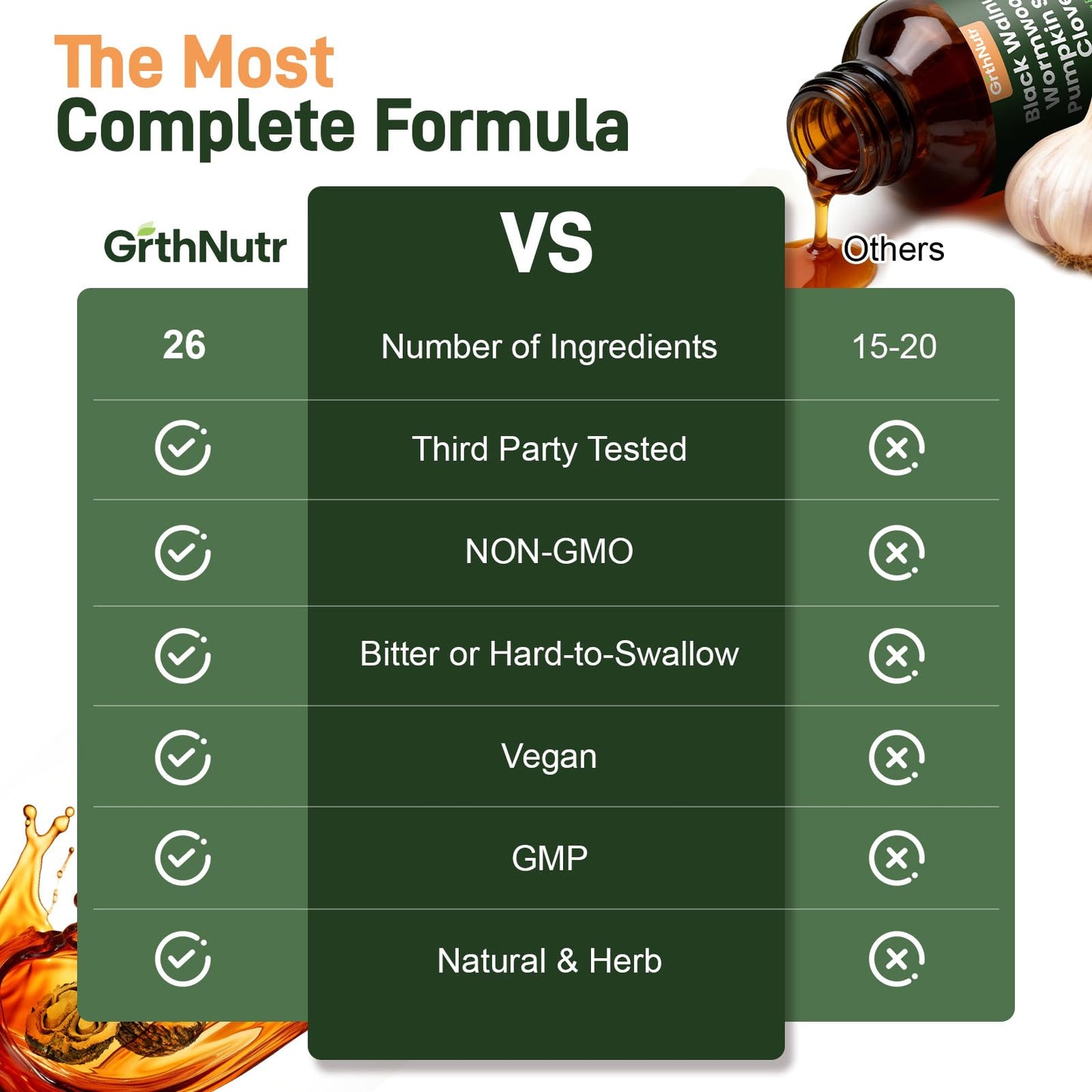 GrthNutr Black Walnut Wormwood Clove Tinture Cleanse for Humans - Gut Detox & Intestinal Health Digestive Support with Pumpkin, Oregano, Garlic Bulb