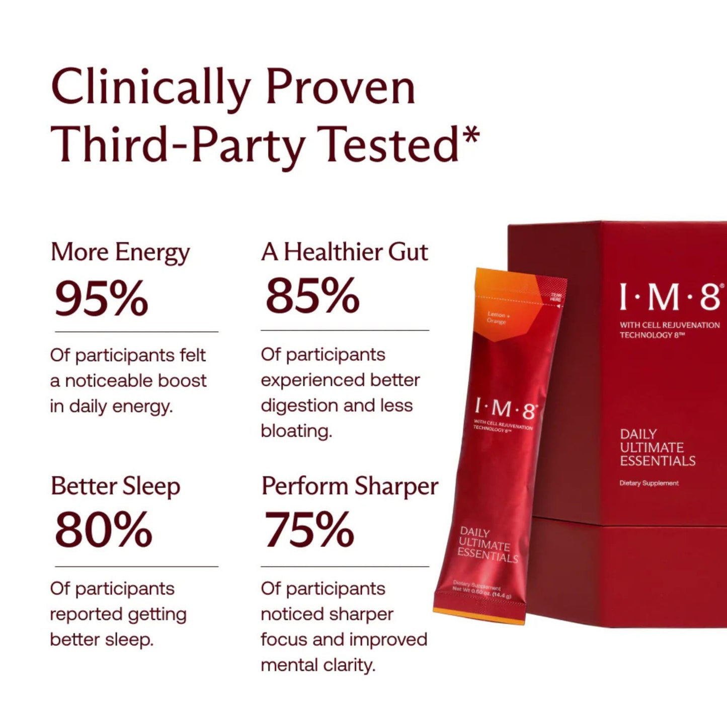 IM8 Daily Ultimate Essentials All-in-One Multivitamin Supplement, 92 Nutrient Rich Ingredients CoQ10, Probiotics, Vitamins, Greens, Gluten Free, Vegan