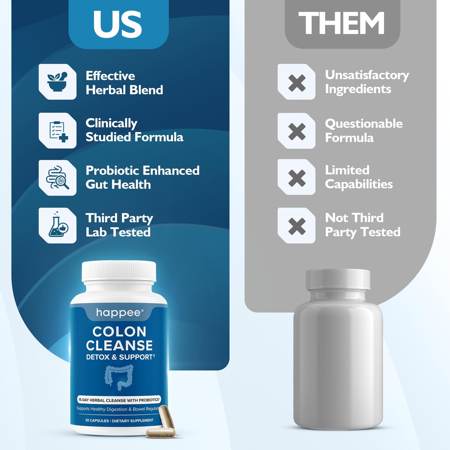 Happee Colon Cleanser & Detox for Weight Loss & GLP Support - 15 Day Colon Cleanse Pills & Gut Support Probiotics Women Men