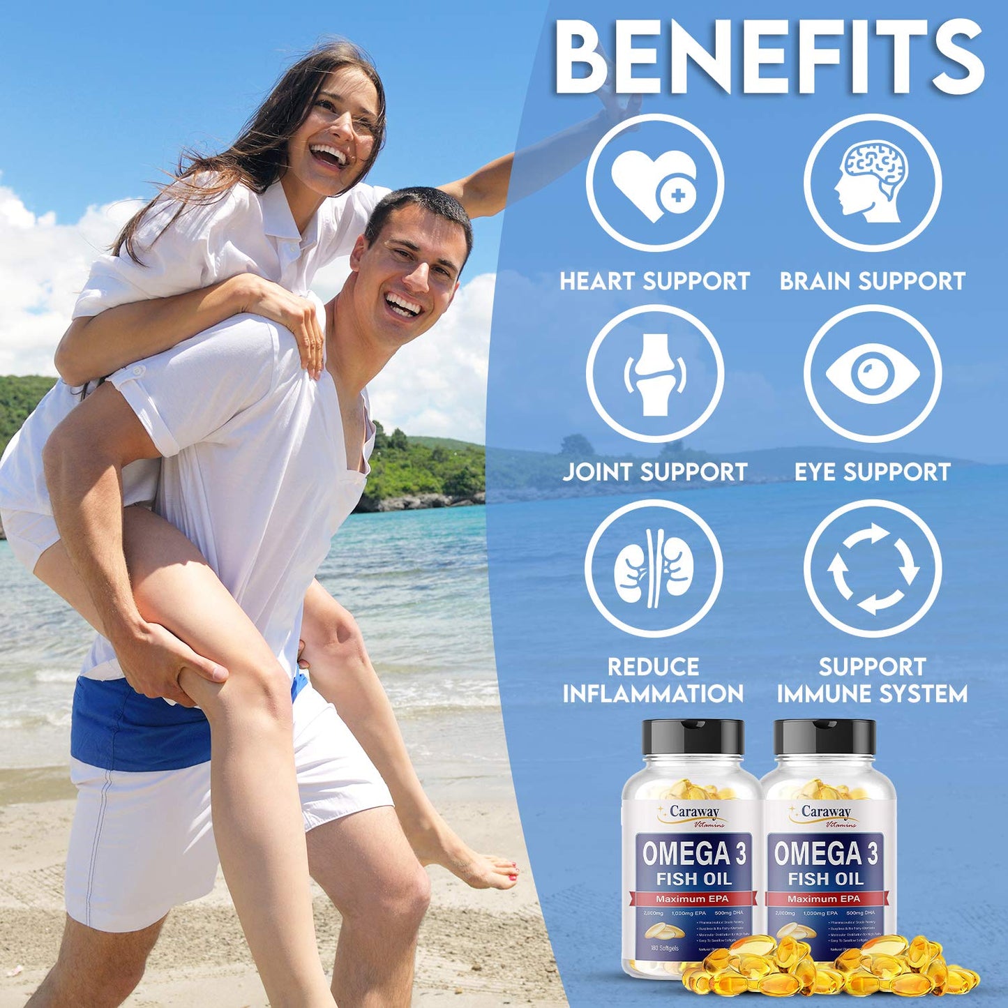 Omega 3 Fish Oil 2,000mg- Pharmaceutical Grade. 1000mg EPA 500mg DHA. Burpless Capsules with No Fishy Aftertaste. All Natural