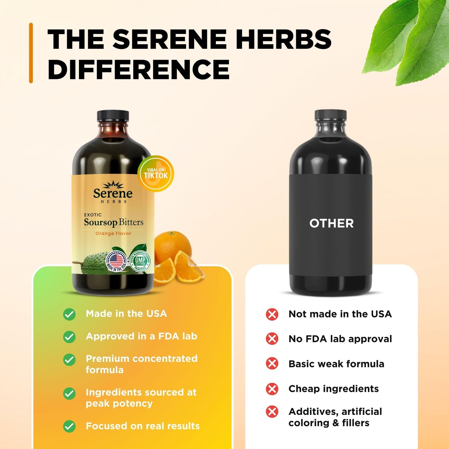 Serene Herbs Soursop Bitters Liquid – Organic Herbal Sour SOP Guanabana with Black Seed, Moringa, Irish Moss & Ginger – Gut Support,